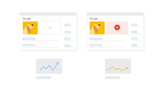 A page comparison with graphs showing rate of user interactions